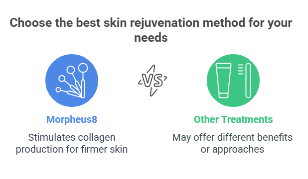 Morpheus8 RF microneedling is a pretty cool option Waters Edge Medical Clinic Morpheus8 RF microneedling is a pretty cool option