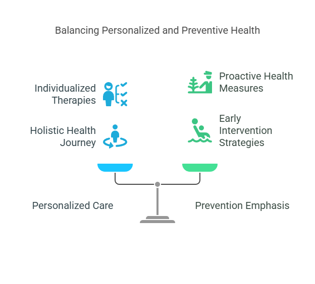 Benefits of Choosing Natural Pain and Wellness Solutions Waters Edge Medical Clinic Benefits of Choosing Natural Pain and Wellness Solutions