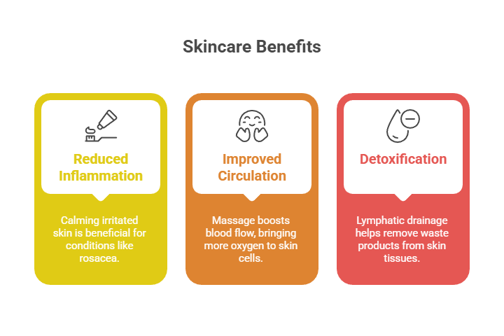 Medical Facial Treatment Benefits You Never Knew Existed