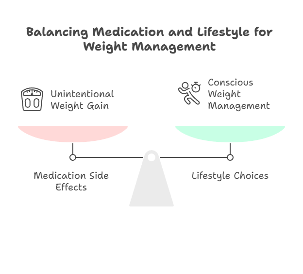 Top Doctor Weight Loss Secrets Most People Never Hear From Their GP Waters Edge Medical Clinic Top Doctor Weight Loss Secrets Most People Never Hear From Their GP